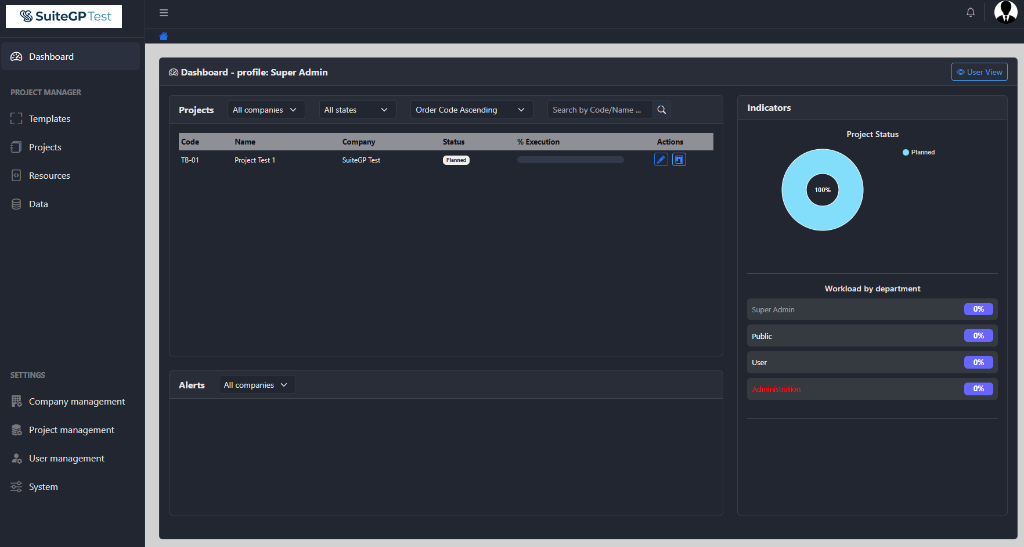 Dashboard SuperAdmin